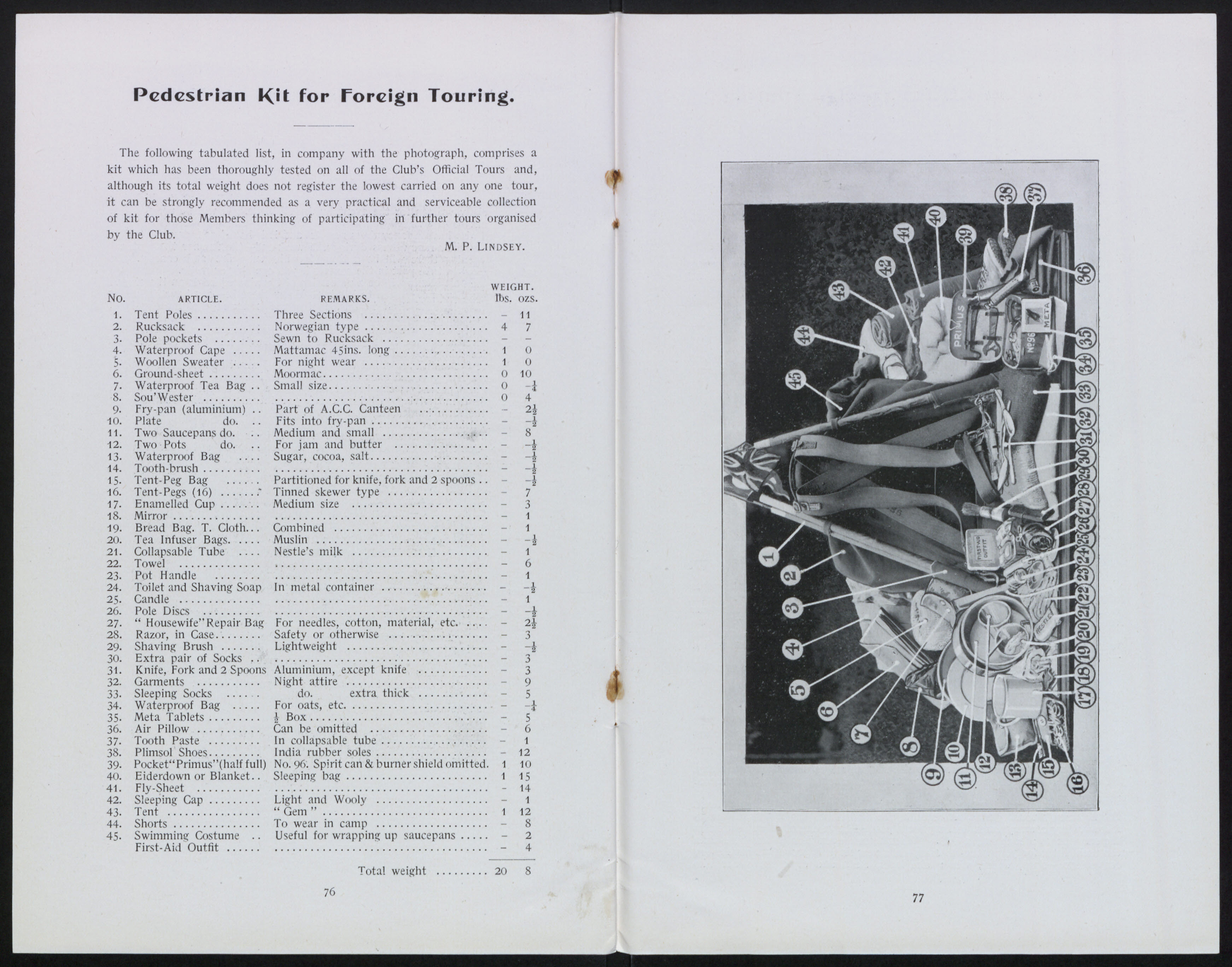 Pedestrian Kit for Foreign Touring Camping June 1925